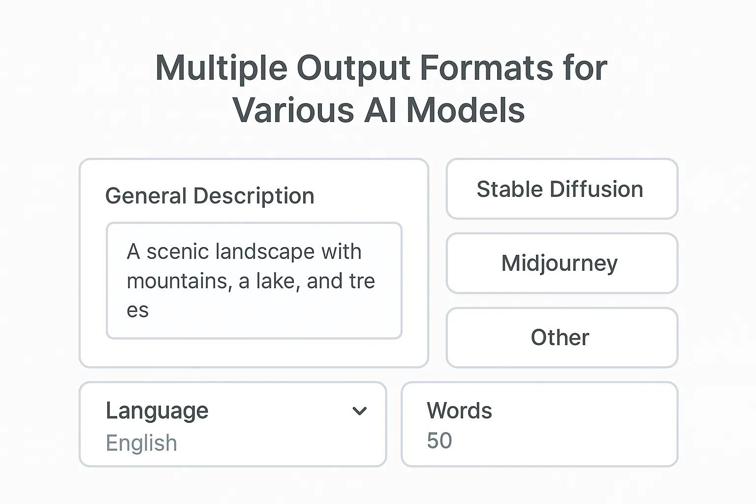 Image To Prompt AI showing different output formats for various AI models