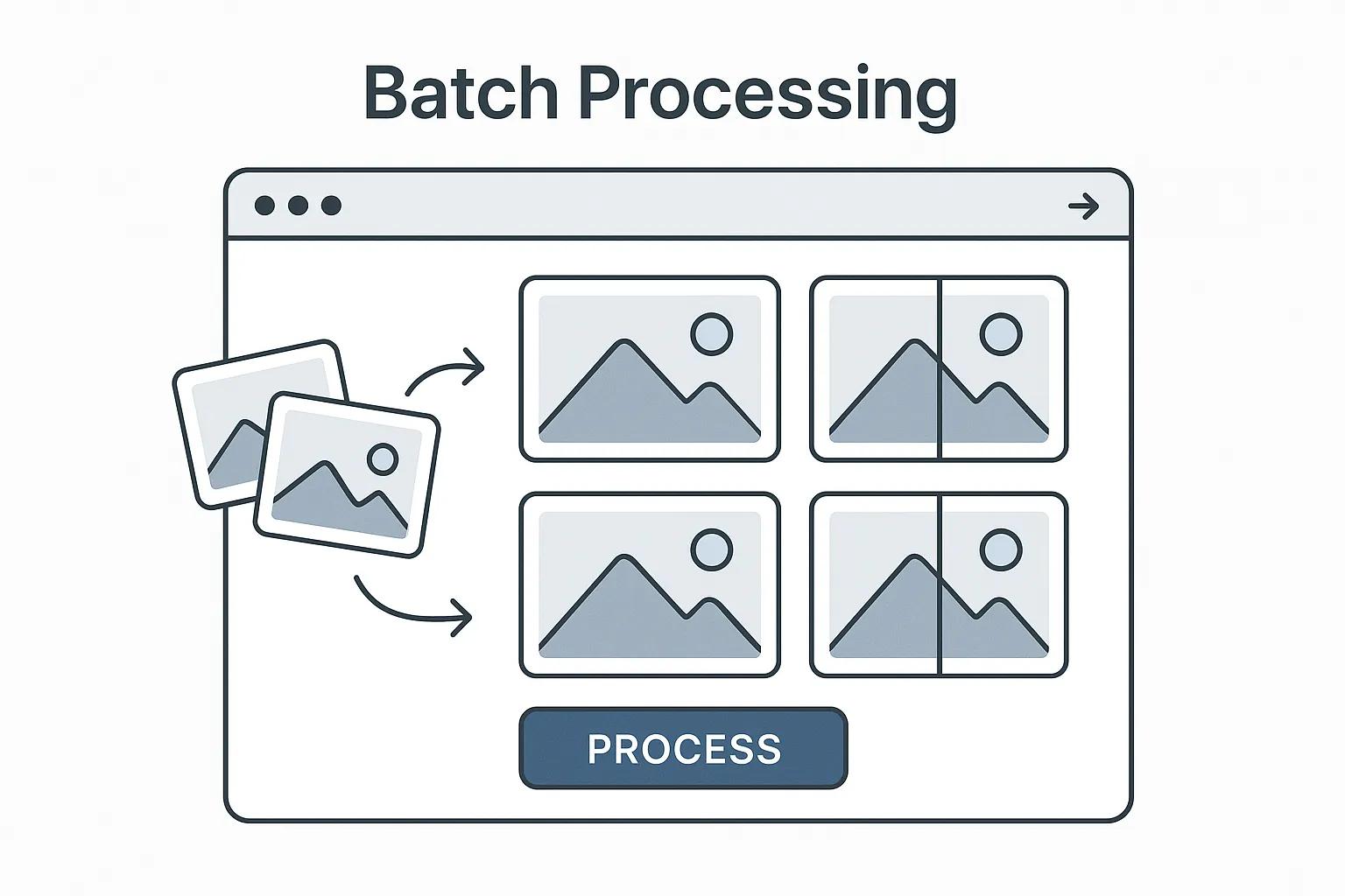 AI Image Upscaler batch processing interface