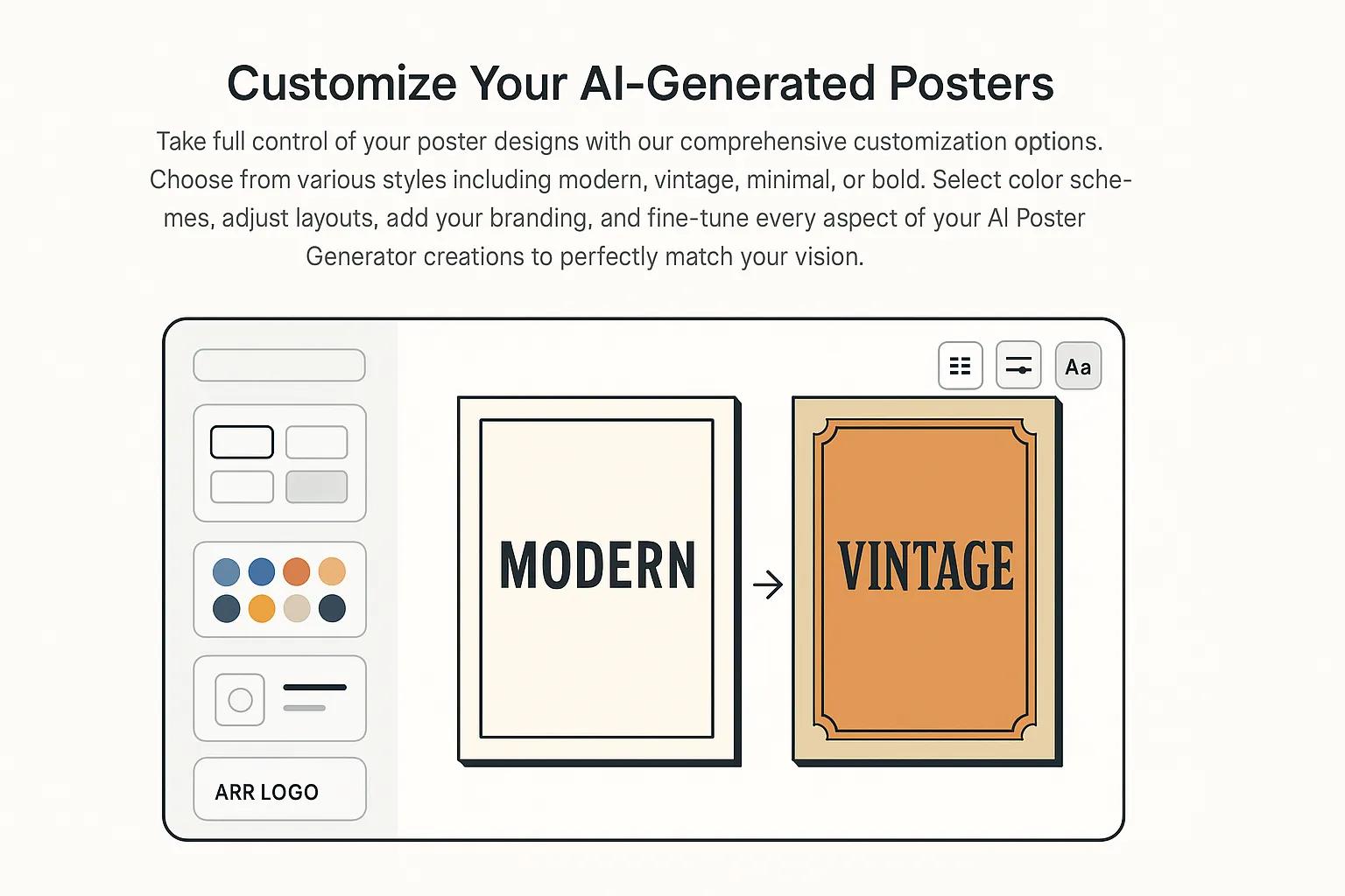 Customizing AI-generated posters with brand elements