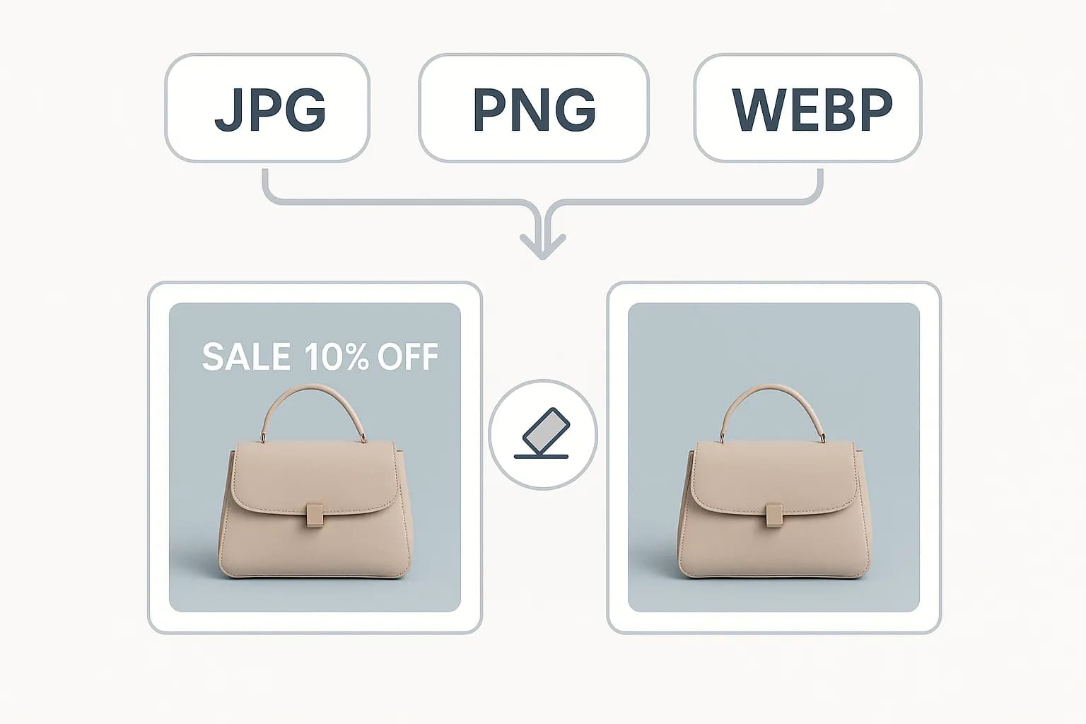 Multiple image formats supported by remove text from image tool